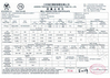 Chiny ZHANGJIAGANG HUA DONG ENERGY TECHNOLOGY CO.,LTD Certyfikaty